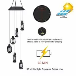 Chuangfa Solar Color Changing Led Wind Chime Pendant Light Home Garden|wind Chimes Hanging Decorations -Piha myymälä 391073855 max