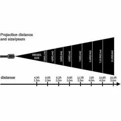 Unbranded Led Laser Snowflake Projector Light Garden Party Light-uk Plug- -Piha myymälä 661097081 max