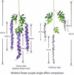 Unbranded 12pcs Artificial Fake Wisteria Vine Garland-greendec 3.6ft/piece Silk Wisteria Vine Ratta Hanging Flower For Home Garden Wedding Decor Purple Red -Piha myymälä 669059498 max